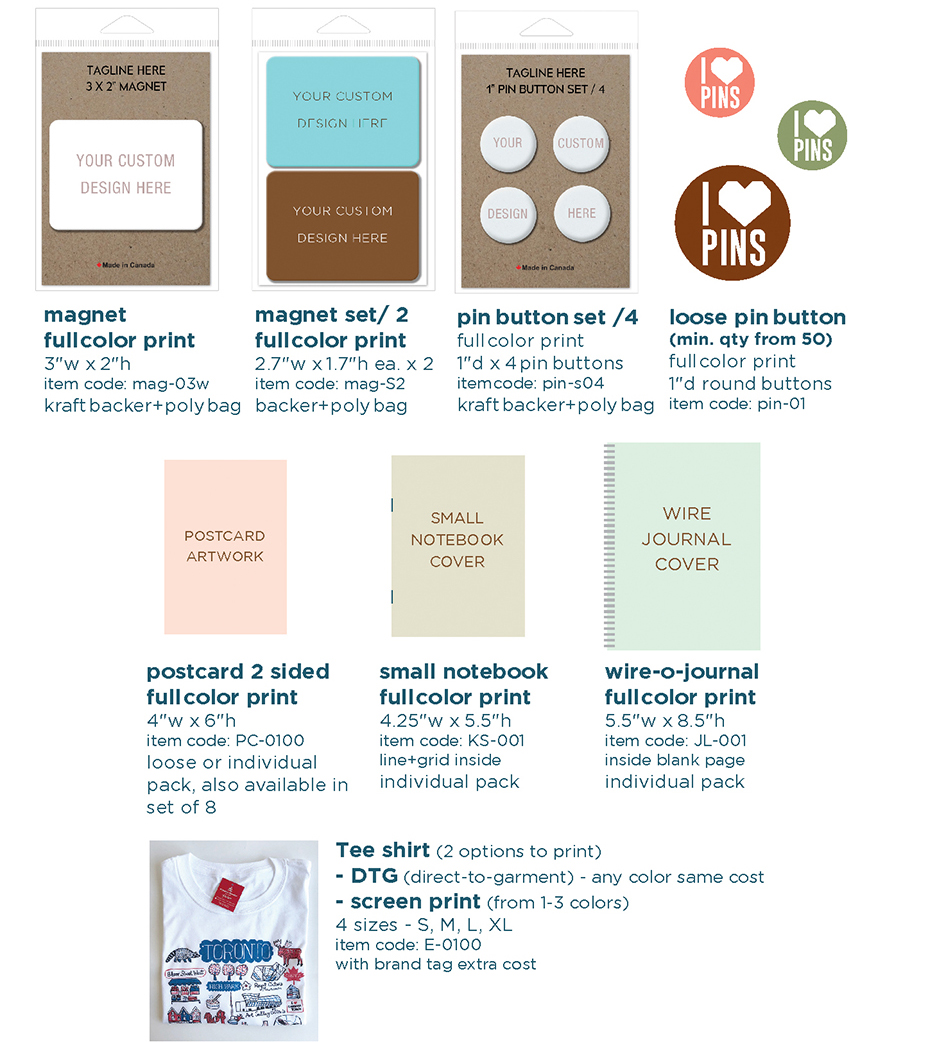 Lifestyle market bespoke custom print